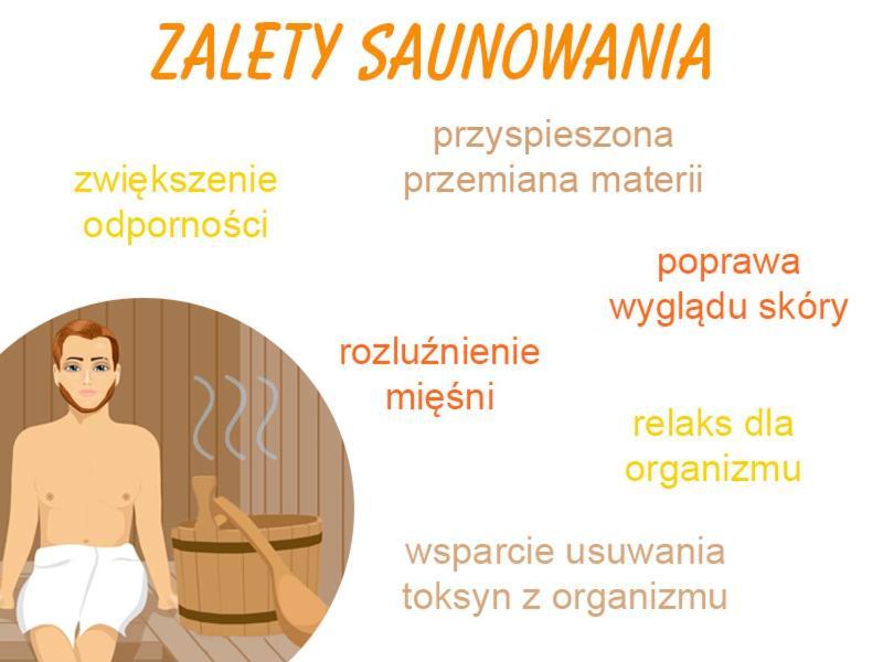 Family & Business Sauna Apartments Paderewskiego Sienkiewicza No2 Centrum Downtown - 2 Bedroom With Private Sauna, Bath With Hydromassage, Parking Kielce Bagian luar foto